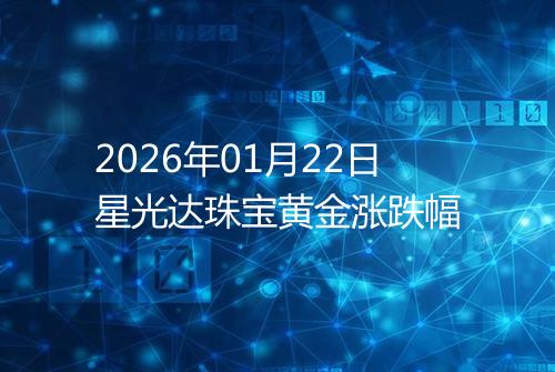 2026年01月22日星光达珠宝黄金涨跌幅