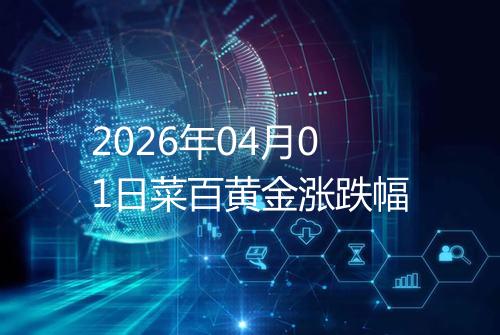 2026年04月01日菜百黄金涨跌幅