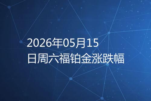 2026年05月15日周六福铂金涨跌幅