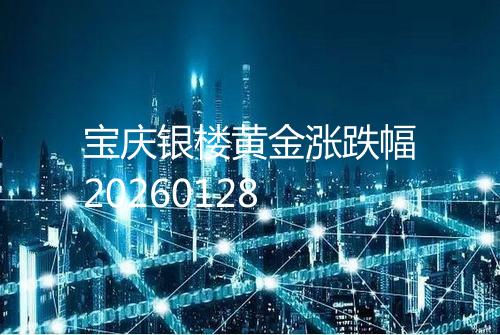 宝庆银楼黄金涨跌幅20260128
