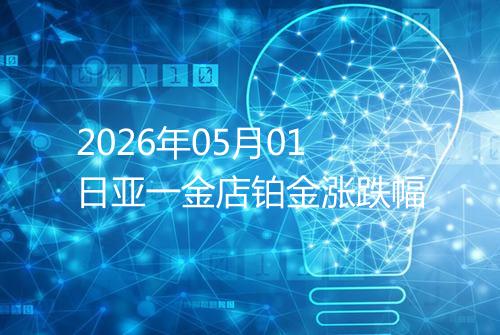2026年05月01日亚一金店铂金涨跌幅