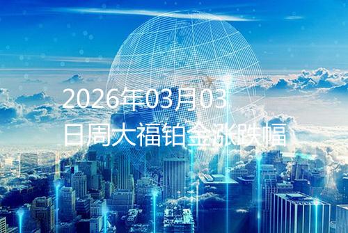 2026年03月03日周大福铂金涨跌幅