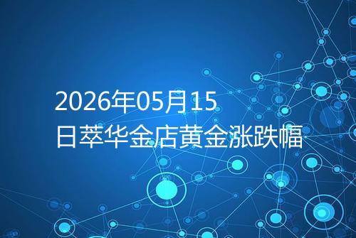 2026年05月15日萃华金店黄金涨跌幅