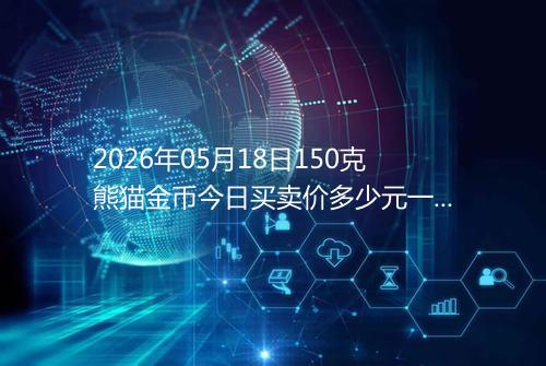 2026年05月18日150克熊猫金币今日买卖价多少元一个