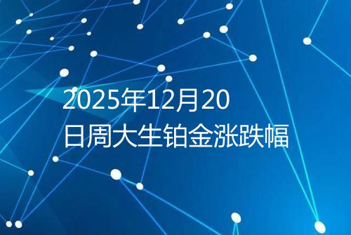 2025年12月20日周大生铂金涨跌幅